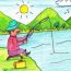 How to draw a man fishing step by step
